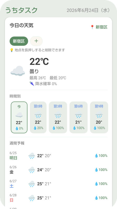天気表示（ホーム）