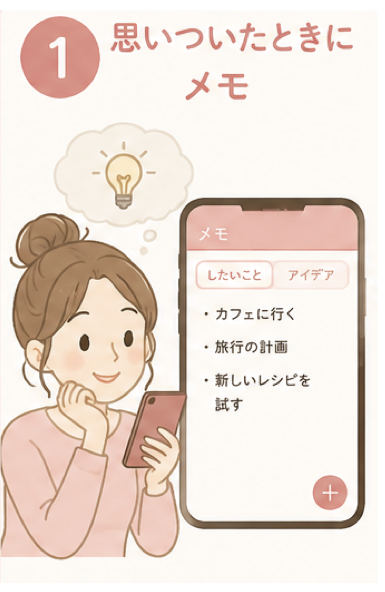 思いついたときにメモ