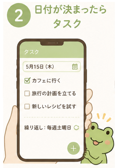 日付が決まったらタスク