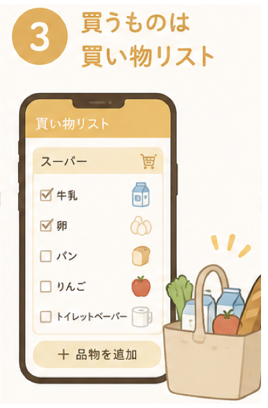 買うのは買い物リスト